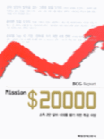 Mission $20000