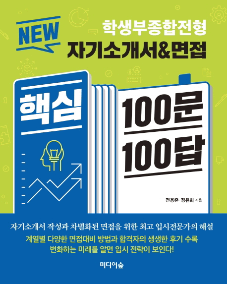 New ڱҰ& ٽ 100 100